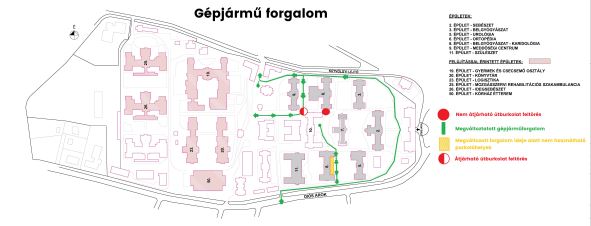térkép a gépjármű forgalomról